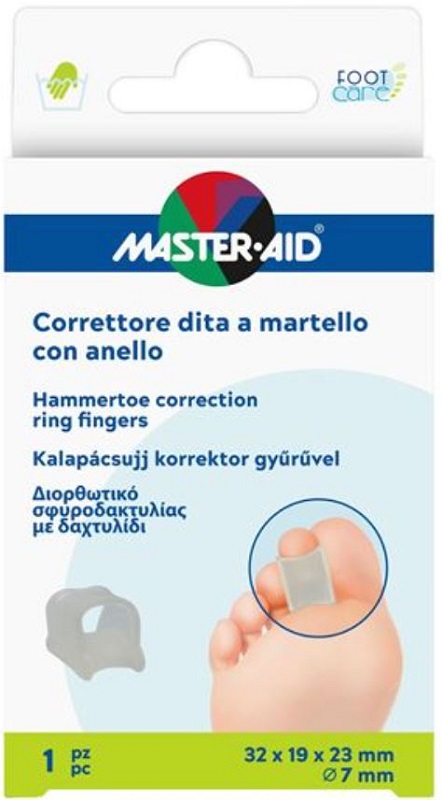 GetDoc