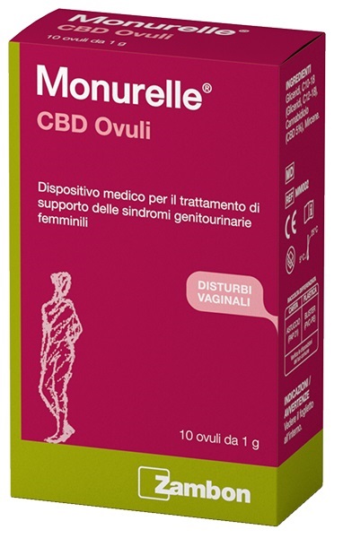 GetDoc